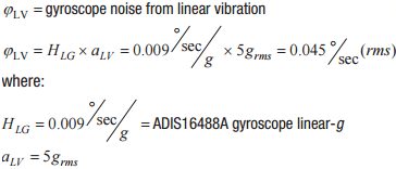 突破開關(guān)電源噪聲大的魔咒，最強(qiáng)&ldquo;魔法&rdquo;在此
