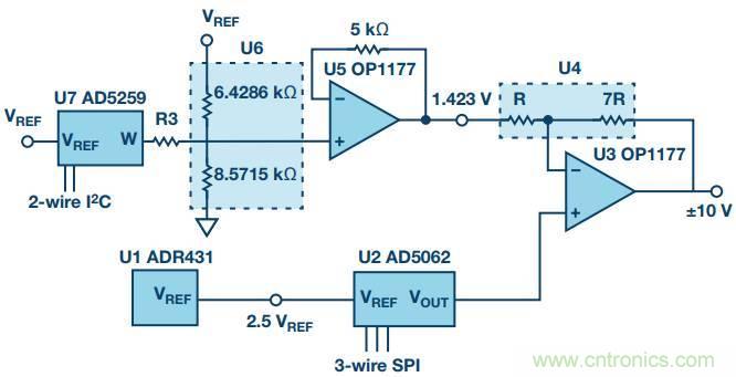 有了這組電路，輕松實(shí)現(xiàn)精密10V輸出