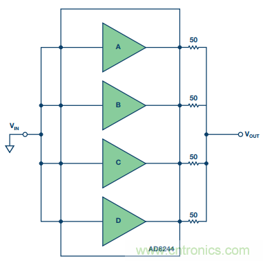 用上這款4通道JFET緩沖放大器，世界瞬間安靜下來(lái)