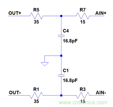 為了提高線性度，濾波器用吸收式還是反射式？