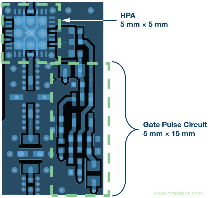 如何設(shè)計一種電路讓在200 ns內(nèi)開啟或關(guān)閉RF源？