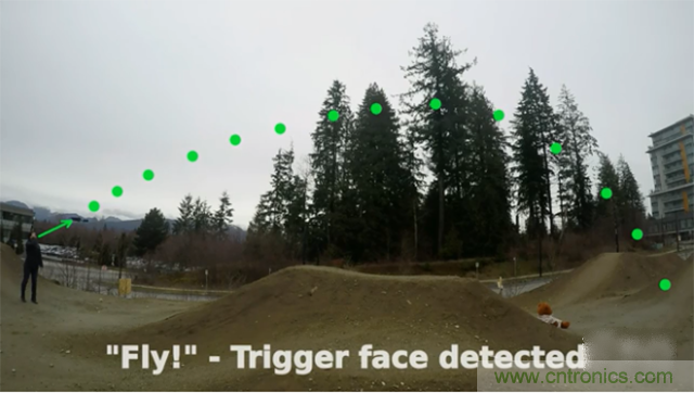 最新控制系統(tǒng)，用臉就能控制無人機？