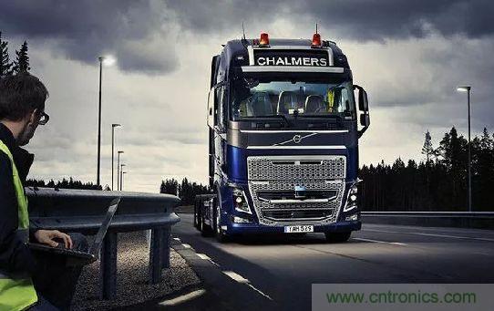 探秘?zé)o人駕駛汽車的眼睛&mdash;&mdash;LiDAR