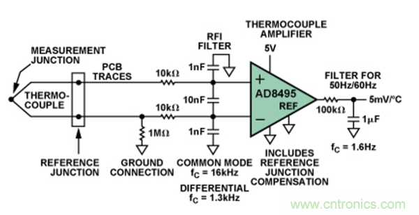 兩種簡單、精確、靈活的熱電偶溫度測量方法