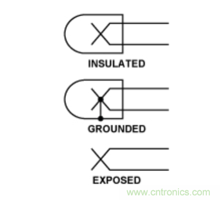 兩種簡單、精確、靈活的熱電偶溫度測量方法
