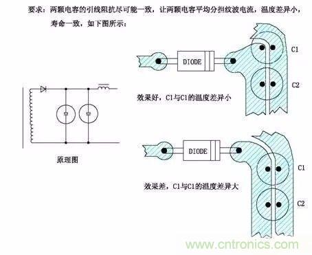 開關(guān)電源EMC過不了？PCB畫板工程師責(zé)任大了！