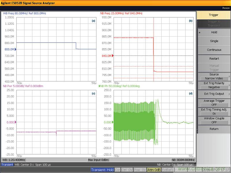 無人飛行器應(yīng)用中基于SDR的高分辨率、低延遲視頻傳輸