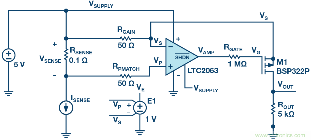 為什么要在 MOSFET 柵極前面放一個 100 &Omega; 電阻？