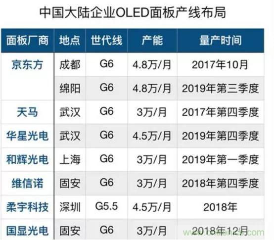 若美國全面禁售芯片，中國武器裝備會(huì)不會(huì)癱瘓？看完此文你就懂了