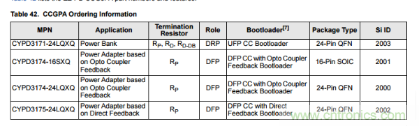 拆解華為保時捷設計快充無線充電器：憑啥能賣699？