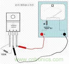 了解MOS管，看這個就夠了！