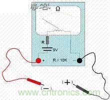 了解MOS管，看這個就夠了！