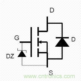 了解MOS管，看這個就夠了！
