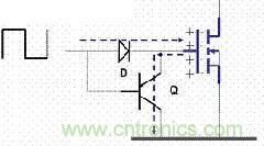了解MOS管，看這個就夠了！