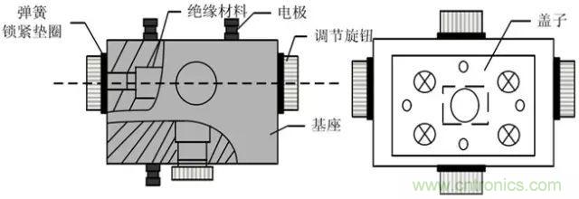 探秘電子皮膚&mdash;&mdash;觸覺(jué)傳感器