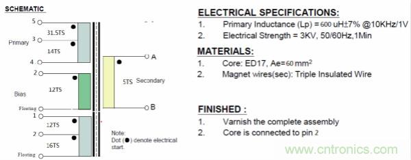 極簡電源設計，適應各種快充和適配器設備