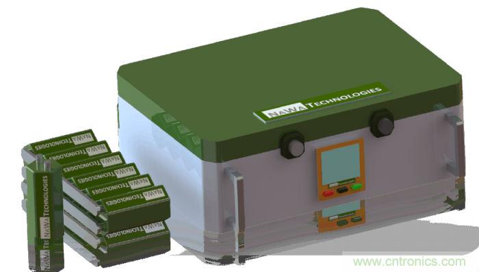 新型碳納米超級電容器面世，將顛覆電動汽車行業(yè)