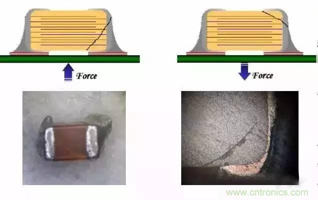 選個(gè)電容而已，有那么難么？