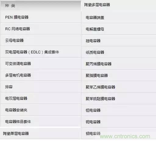 選個(gè)電容而已，有那么難么？