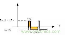 選個(gè)電容而已，有那么難么？