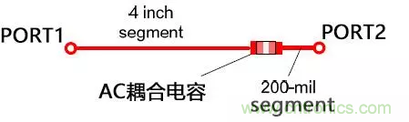 高頻電路設(shè)計(jì)中，如何應(yīng)對&ldquo;不理想&rdquo;的電容與電感？