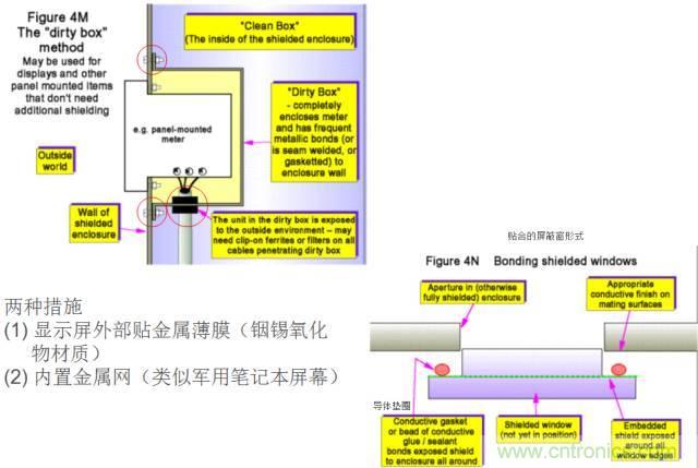 原來金屬外殼屏蔽EMI大有講究！