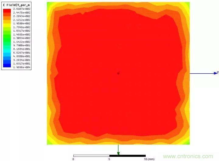 了解電容，讀這一篇就夠了