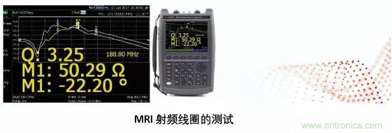 手持頻譜儀也能用于核磁共振測試？