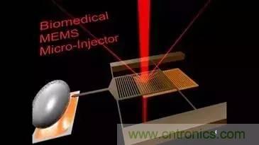 從原理到制造再到應(yīng)用，這篇文章終于把MEMS技術(shù)講透了！