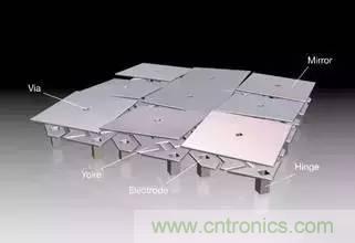 從原理到制造再到應(yīng)用，這篇文章終于把MEMS技術(shù)講透了！