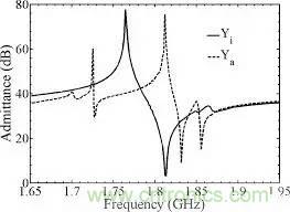 從原理到制造再到應(yīng)用，這篇文章終于把MEMS技術(shù)講透了！