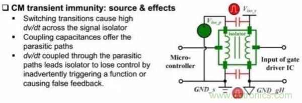 一個電源工程師對EMI的見解！