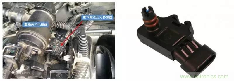 汽車上這些傳感器，你真的了解嗎？