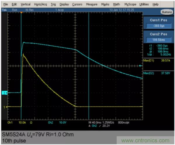 汽車拋負載測試新舊 ISO標(biāo)準(zhǔn)有何不同？