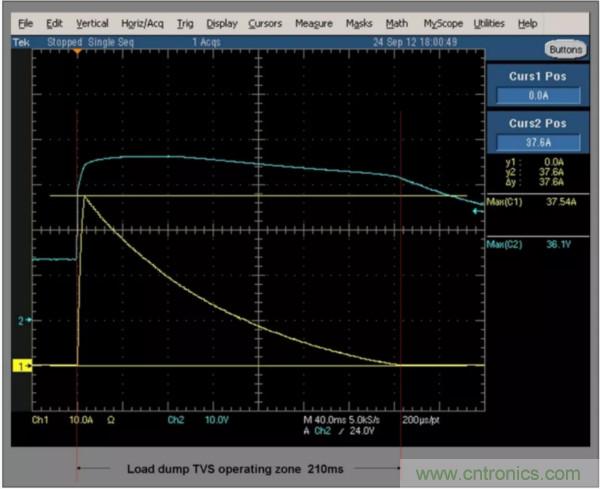 汽車拋負載測試新舊 ISO標(biāo)準(zhǔn)有何不同？