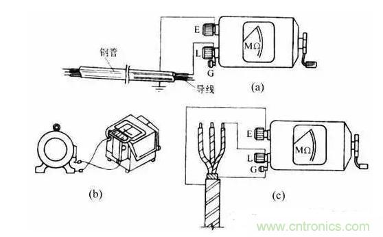 絕緣電阻測(cè)試方法、測(cè)試注意事項(xiàng)等內(nèi)容詳述