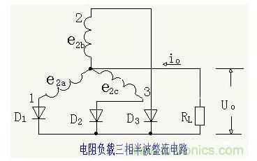 解析單相、三相，半波、整波整流電路