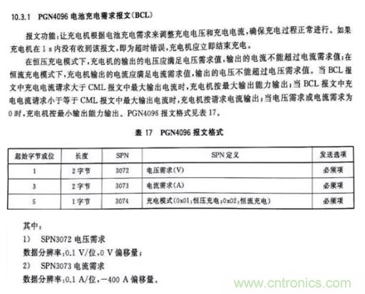 如何區(qū)分恒流充電和恒壓充電電路？