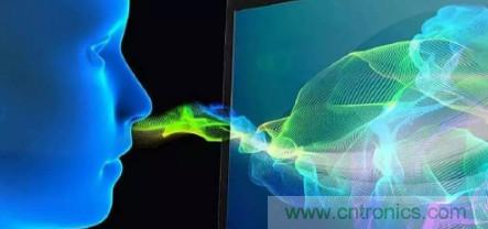 仿生傳感器的定義、原理、分類(lèi)及應(yīng)用