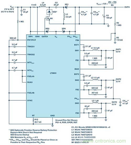 三通道降壓穩(wěn)壓器配合升壓型控制器以滿足寬 VIN 范圍汽車(chē)應(yīng)用的嚴(yán)苛要求
