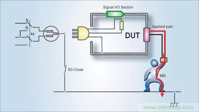 別再把&ldquo;泄露電流&rdquo;與&ldquo;耐壓漏電流&rdquo;混淆了！