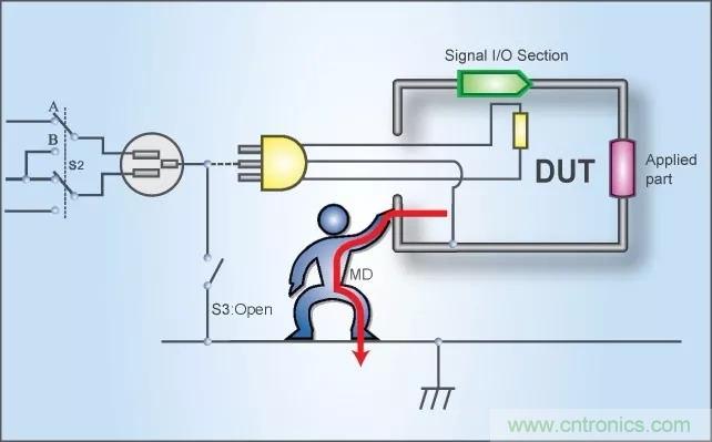 別再把&ldquo;泄露電流&rdquo;與&ldquo;耐壓漏電流&rdquo;混淆了！