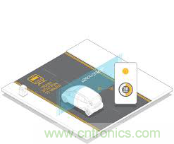 英國王子親率展團(tuán)參展&ldquo;互聯(lián)網(wǎng)+&rdquo;博覽會(huì)，一展雄厚科技實(shí)力