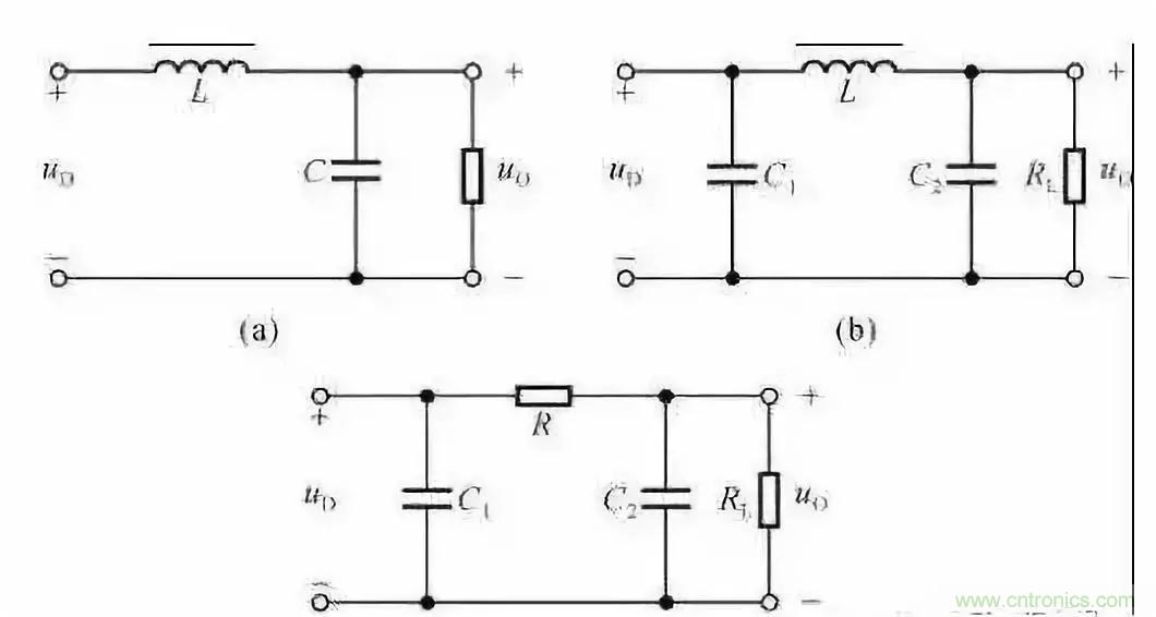 濾波電路基本概念?、原理、分類、作用及應(yīng)用案例