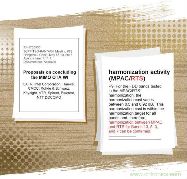 輻射兩步法 MIMO OTA 測試方法發(fā)明人給大家開小灶、劃重點