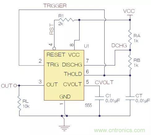 如何將原理圖符號畫得通俗易懂？