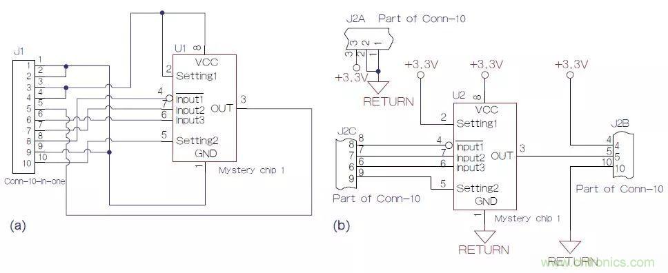 如何將原理圖符號畫得通俗易懂？