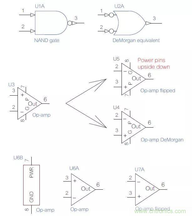 如何將原理圖符號畫得通俗易懂？