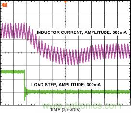 DC-DC開關穩(wěn)壓器&mdash;&mdash; 在DSP系統(tǒng)中延長電池壽命