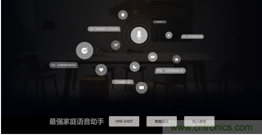 打破認(rèn)知！ITOO EDGE 5革命性智能中控上市在即，智能引擎如何為住宅注入智能化動(dòng)力